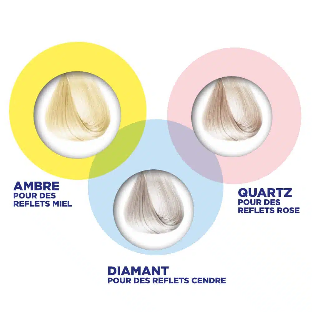 Blond-Tech Quartz Feeding Mask – Image 3